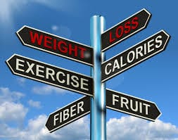 "Faculty.wealthtuitionangel.com - Shop - Health & Fitness"